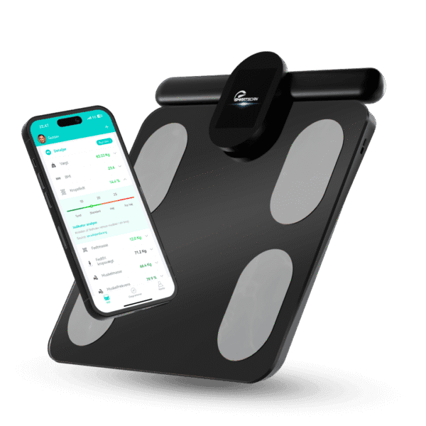Smartscanner Pro Sort
